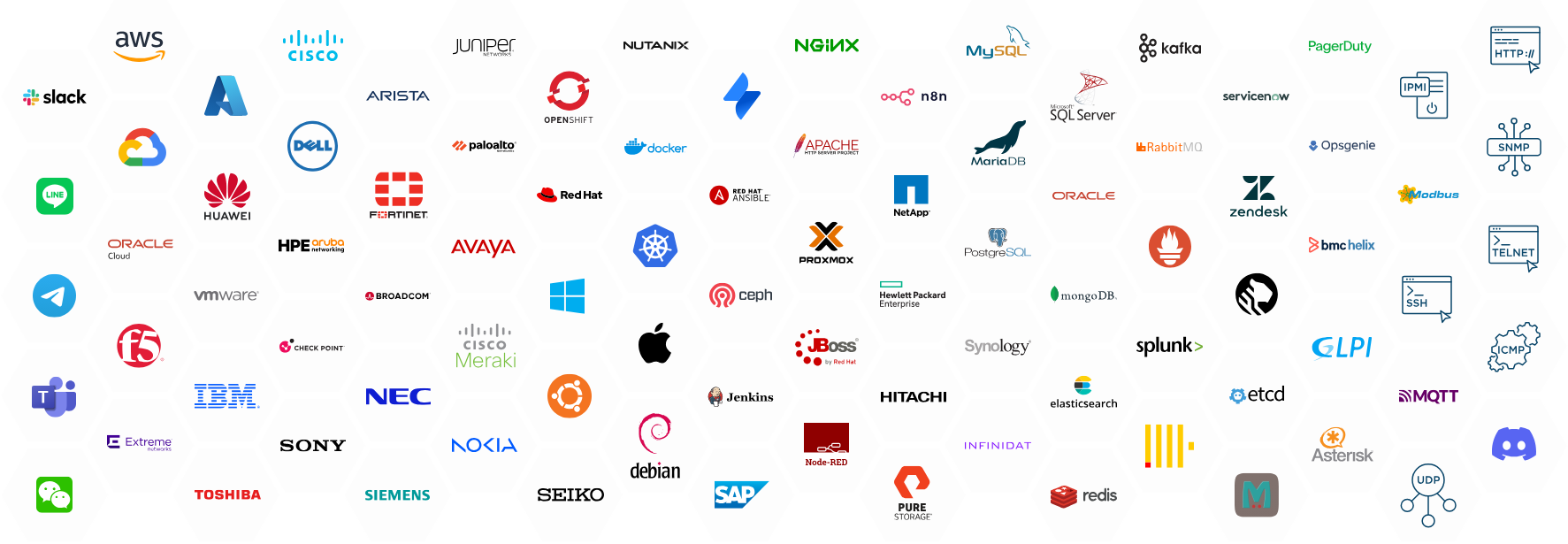 All the connections